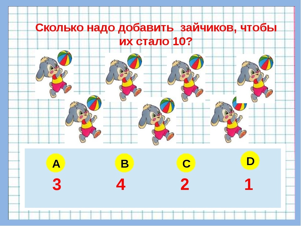 Технологическая карта урока 2 класс деление на 2