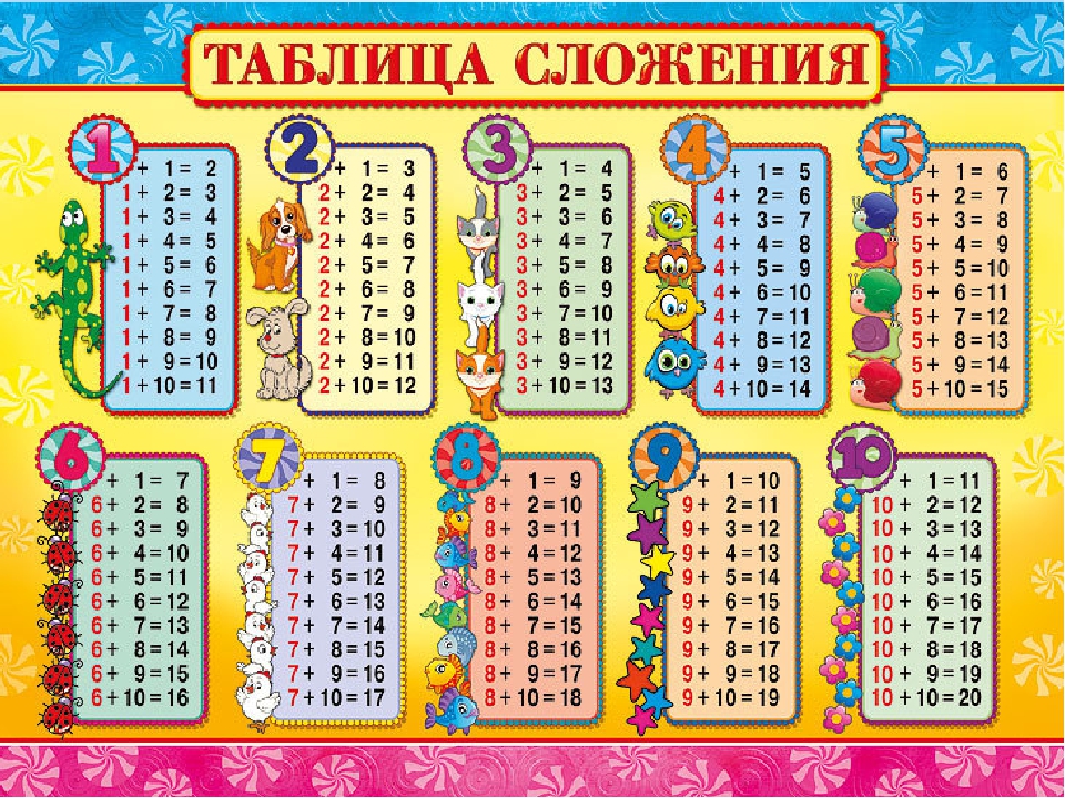 Таблица 6 на 6 картинка