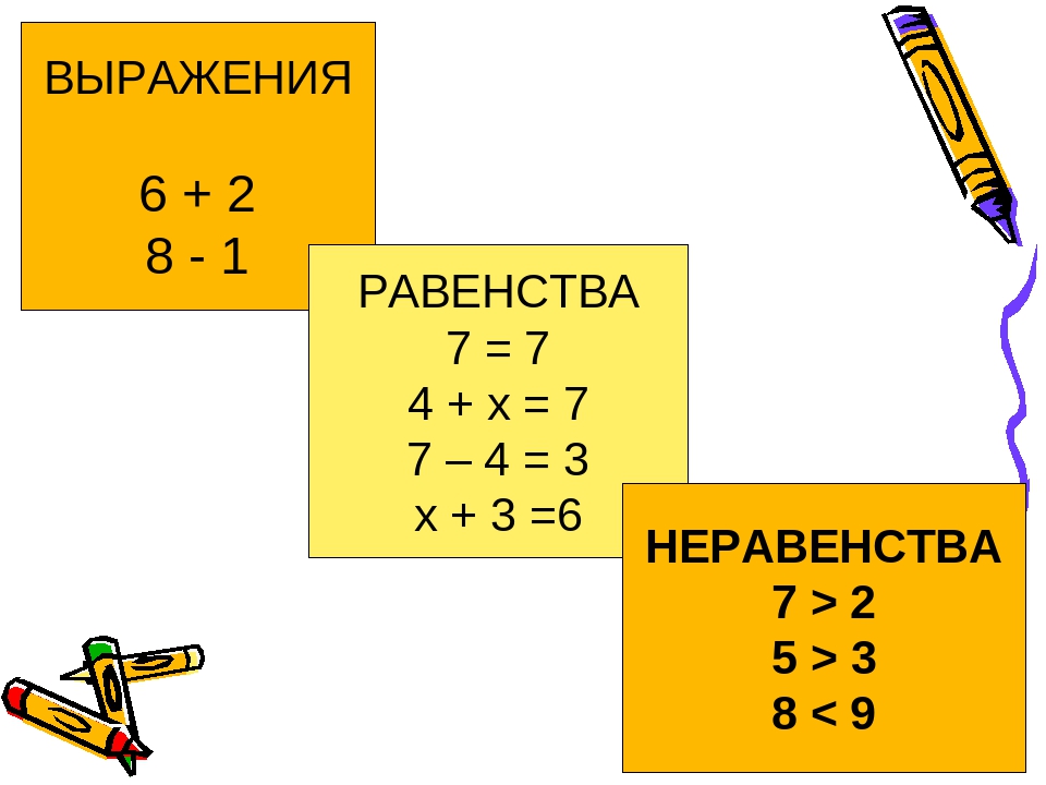 Урок 1 математика 1 класс 21 век презентация