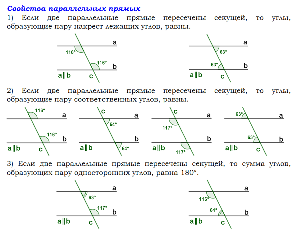 Контрольная работа номер 4 параллельные прямые. Признаки параллельности прямых свойства параллельных прямых. Свойства углов параллельных прямых 7 класс. Задачи на параллельные прямые 7 класс геометрия. Признаки параллельности и свойства параллельных прямых.