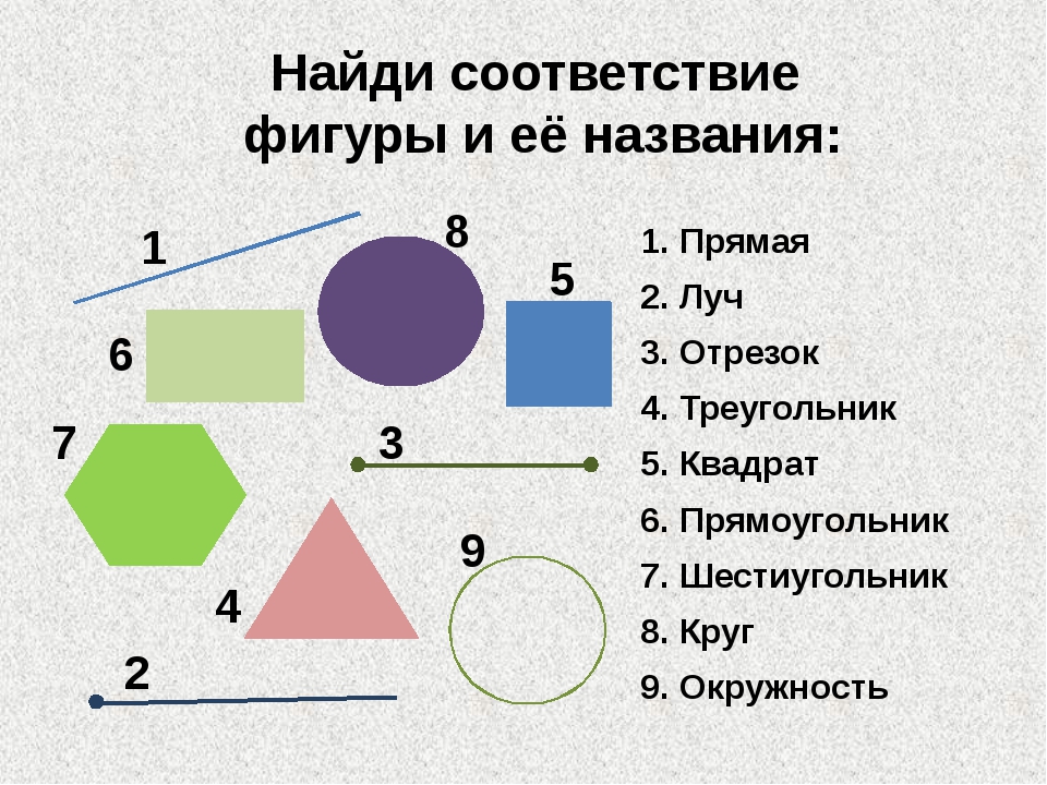 На рисунке 1 изображены два треугольника они разбивают плоскость на 4 части на свободном поле