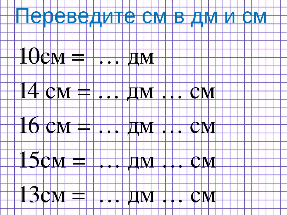 Дециметр 1 класс перспектива презентация