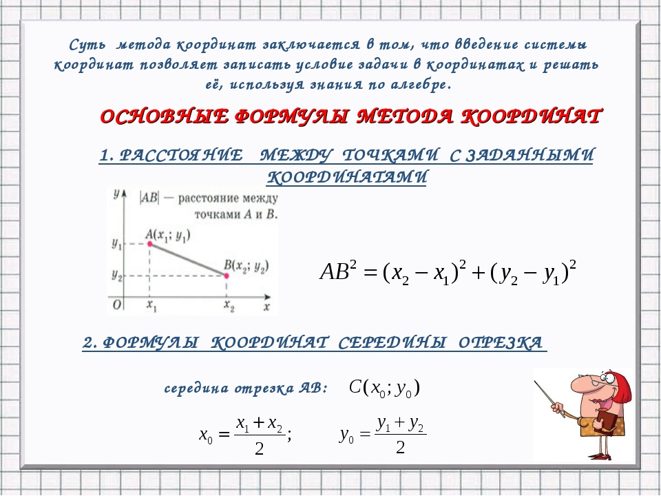 Карта с расчетом расстояния между точками по прямой