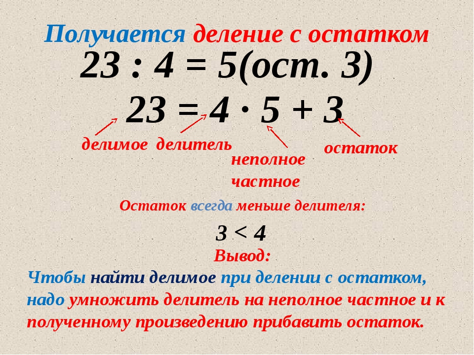 Восстанови по рисункам примеры на деление с остатком и реши их