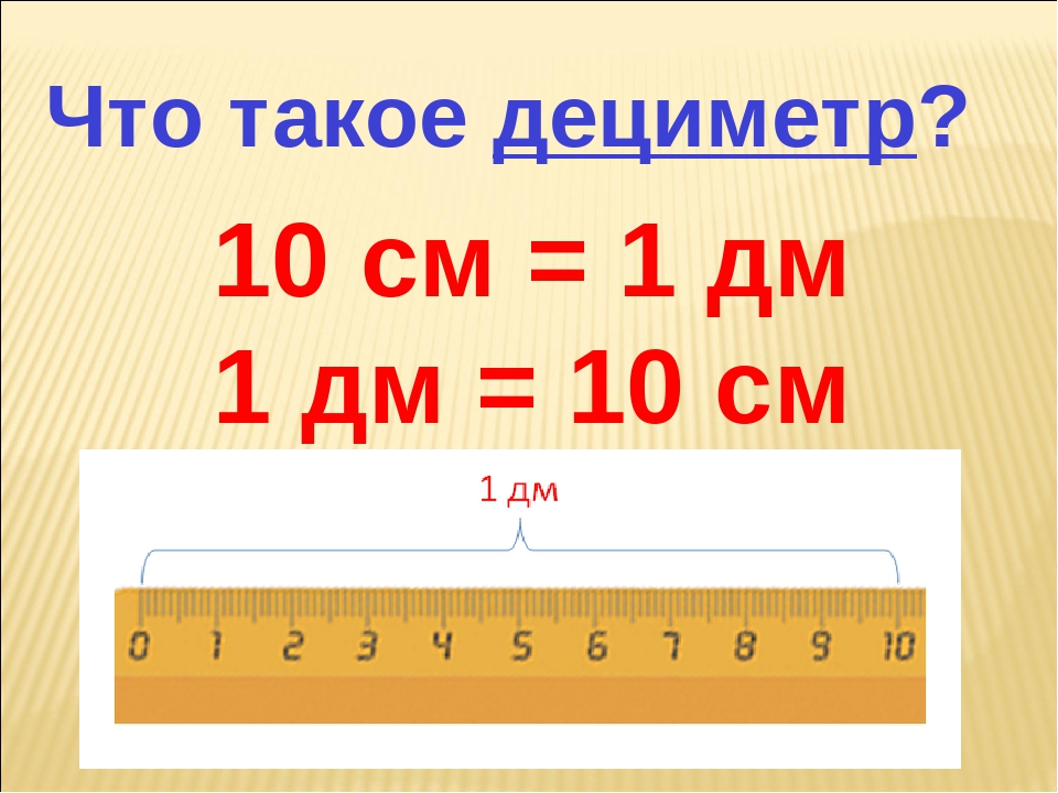 Вырази в миллиметрах и нарисуй графические модели чисел 2 см 5 мм