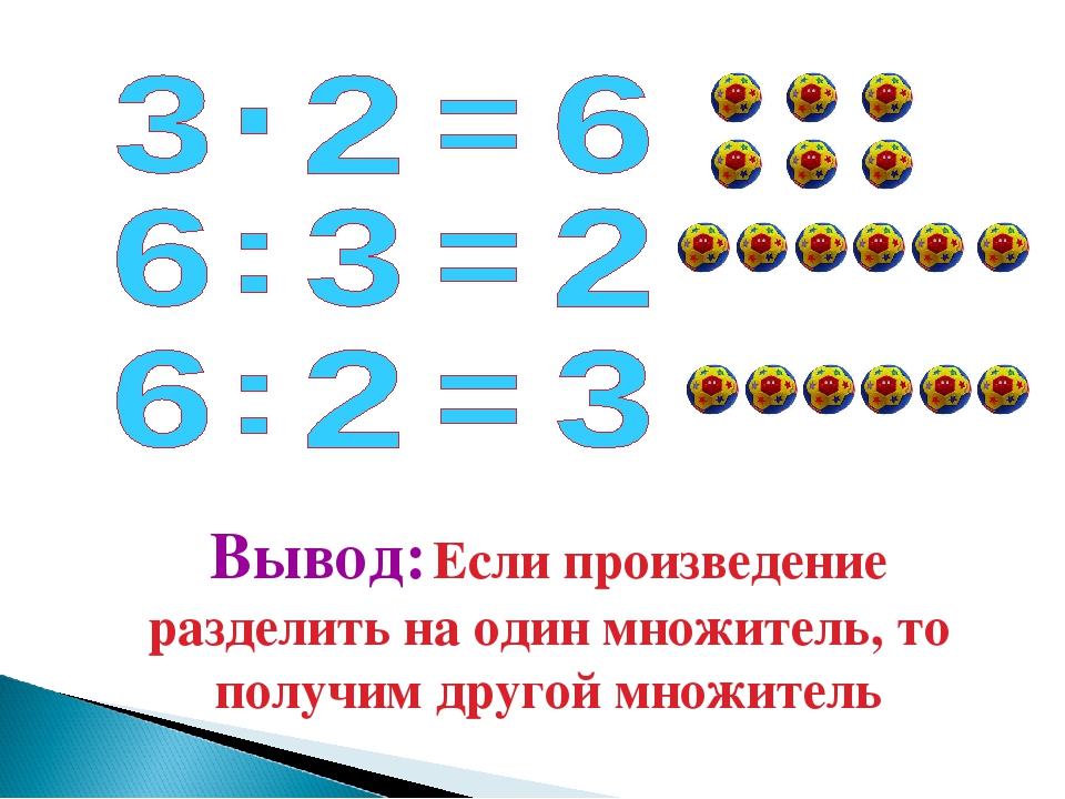 План конспект урока математики 2 класс деление на 2 школа россии