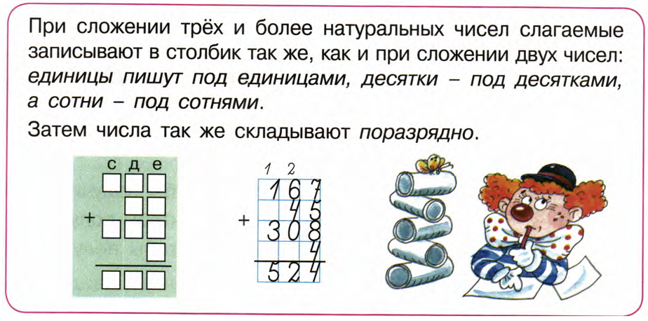 Презентация нахождение суммы нескольких слагаемых 4 класс