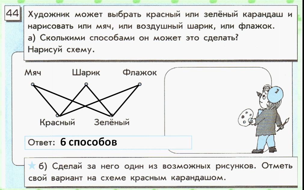 Математика 1 класс графы