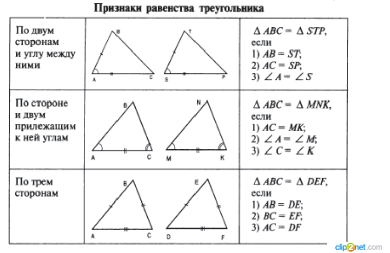 Признаки равенства прямоугольного треугольника задачи на готовых чертежах