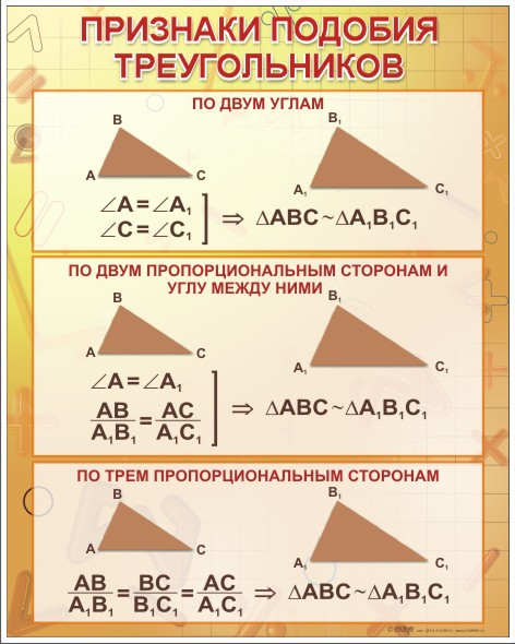 Укажите на каком из рисунков есть подобные треугольники