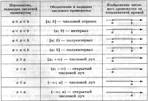 Обозначает количество возможных изменений изображения в секунду