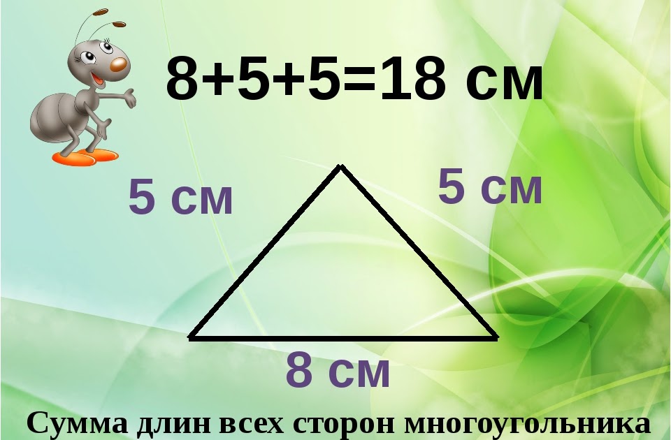 Периметр 2 класс презентация