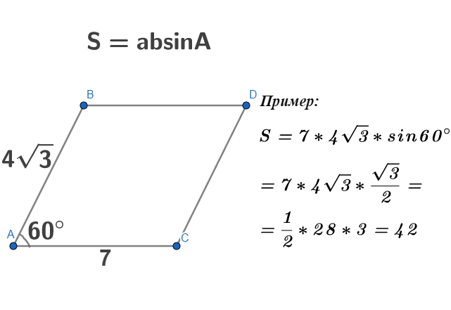 Площадь через синус угла. Формула площади параллелограмма через синус угла. Синус параллелограмма формула. Формула площади параллелограмма через синус. Формула площади параллелограмма через косинус.