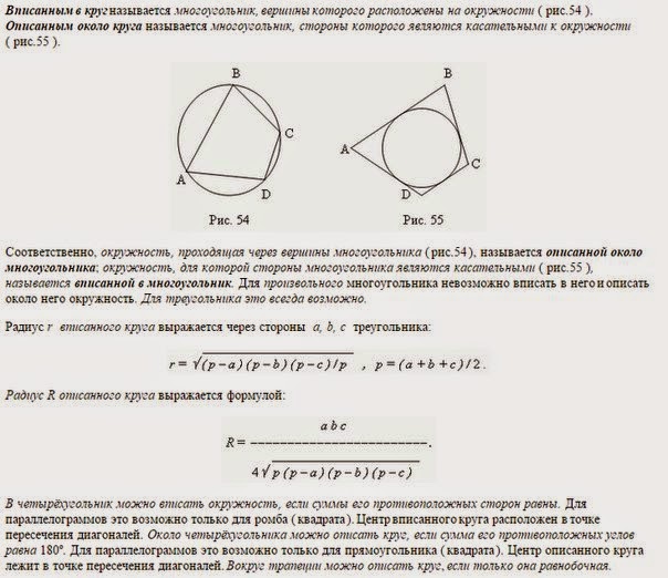 Выберите рисунок на которых многоугольник не описан около окружности