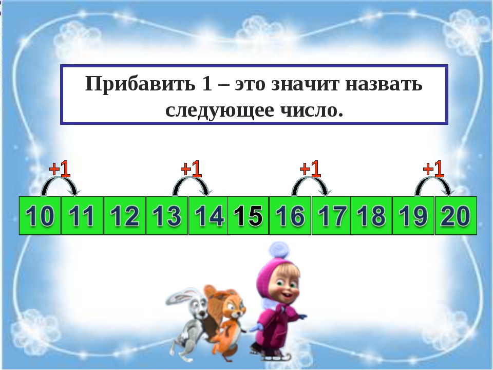 Закрепление знаний по теме прибавить и вычесть число 2 презентация 1 класс школа россии