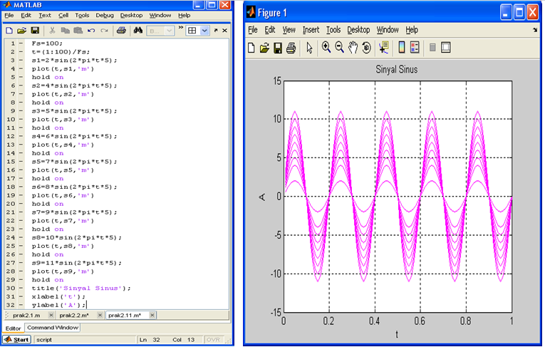 Matlab функции