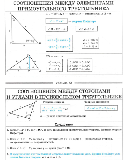 Решение прямоугольных треугольников 8 класс мерзляк. Метрические соотношения в прямоугольном треугольнике 8 класс формулы. Метрические соотношение сторон в прямоугольном треугольнике. Метрические соотношения в прямоугольном треугольнике треугольник. Метрические соотношения в прямоугольном треугольнике.
