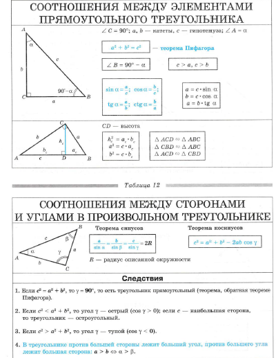 Метрические соотношения в прямоугольном треугольнике. Метрические соотношения в прямоугольном треугольнике 8 класс формулы. Соотношения между сторонами прямоугольного треугольника таблица. Соотношения между элементами прямоугольном треугольнике формулы. Метрические соотношения в прямоугольном треугольнике 8 класс Мерзляк.