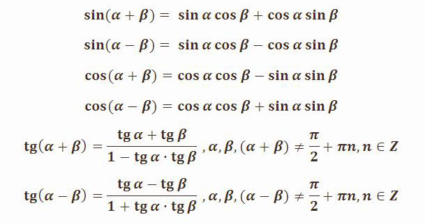 Разность двух косинусов. Формулы суммы и разности углов тригонометрических функций. Формулы суммы углов тригонометрических функций. Формулы суммы и разности тригонометрических функций CTG. Тригонометрические формулы суммы и разности углов.