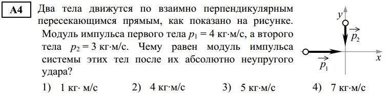 Два тела движутся по взаимно перпендикулярным пересекающимся прямым как показано на рисунке модуль 6