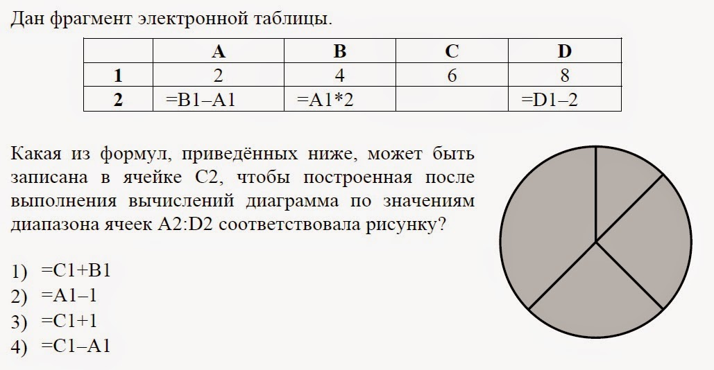 Какого из двух приведенных. Задание по информатике с ответами. Задания по электронным таблицам 9 класс. Задачи по информатике 9 класс с решением. Электронные таблицы задания 9 класс.