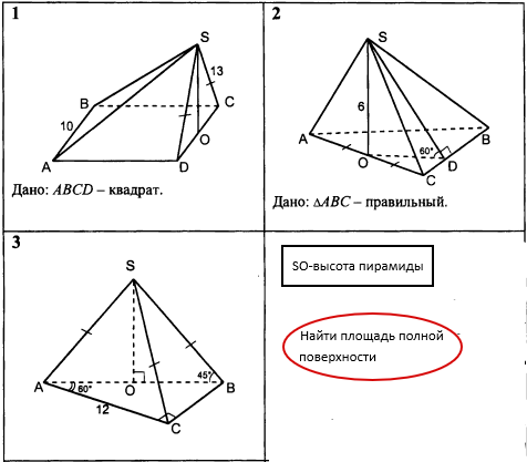 Площадь поверхности пирамиды задачи на готовых чертежах