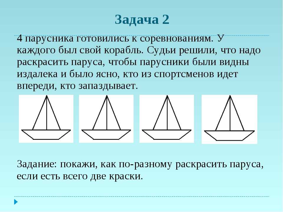 Презентация комбинаторные задачи мордкович 9 класс