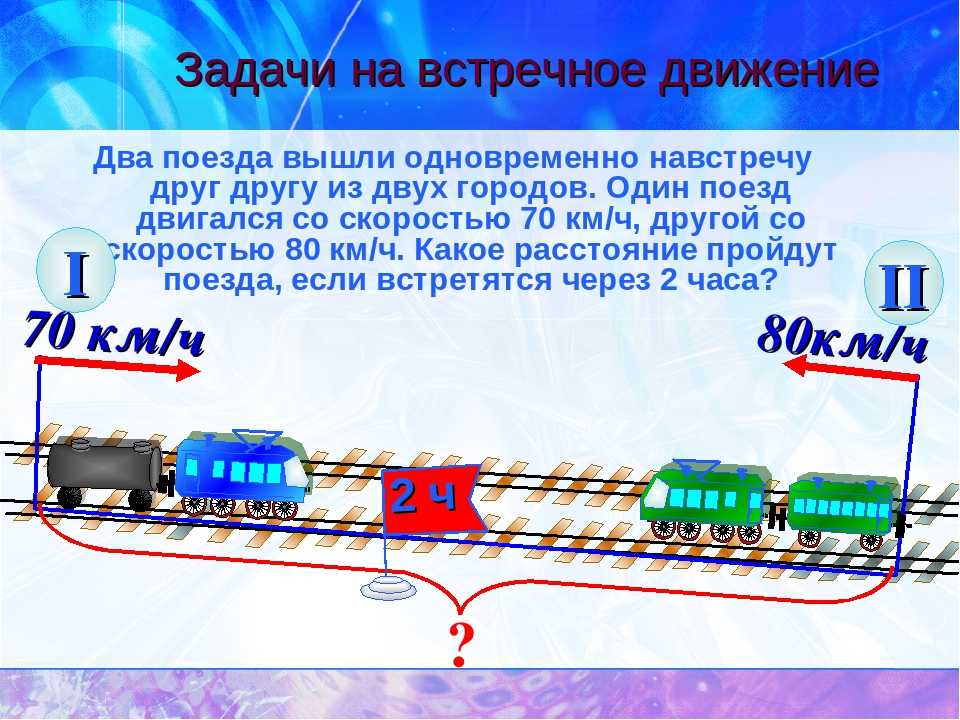 Рассмотрите схему движения двух поездов которые одновременно отправились