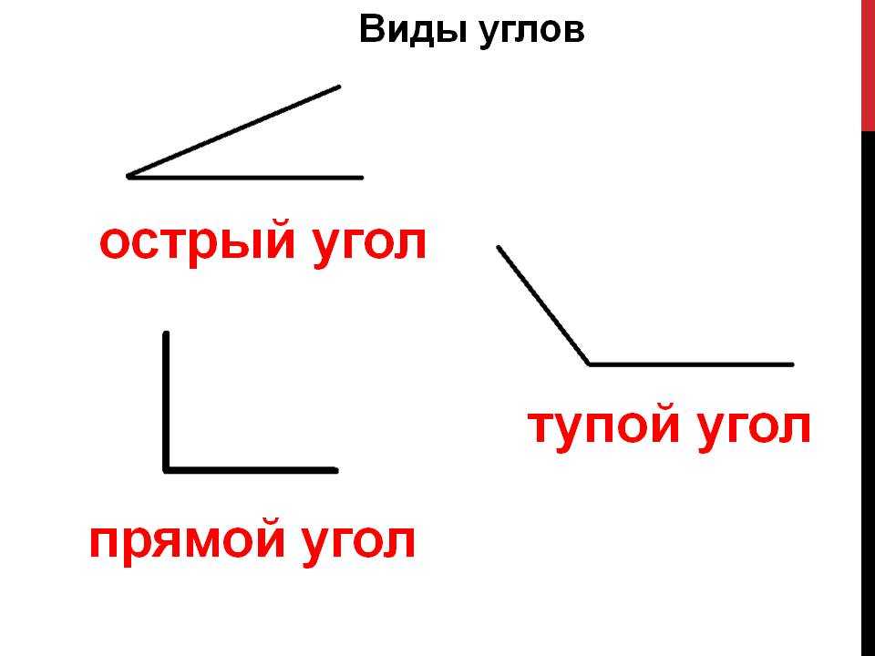 Острые углы в рисунке психология