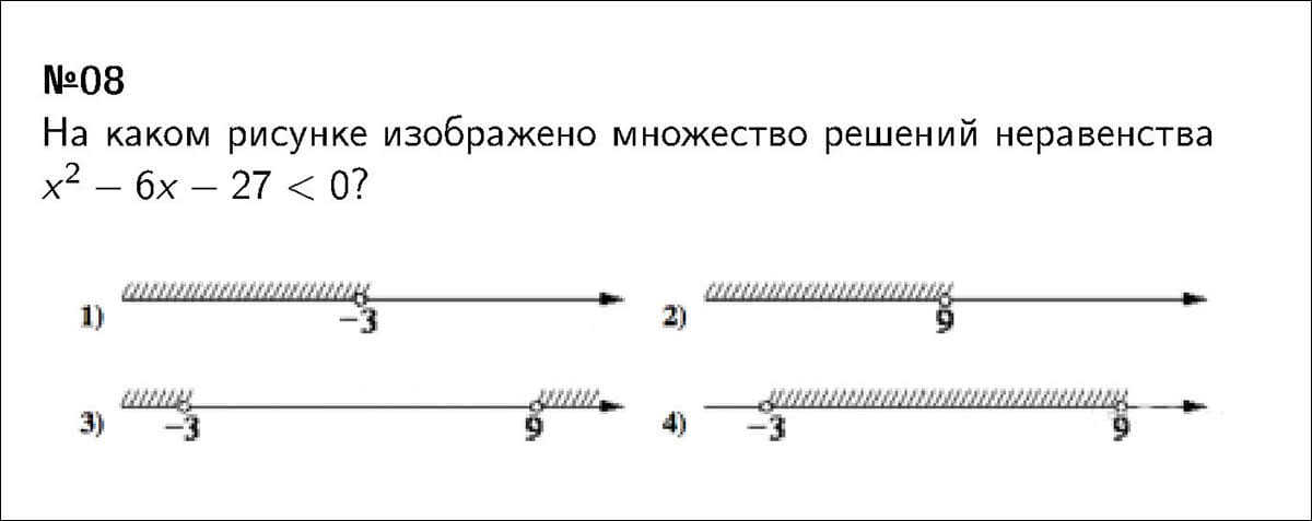 Укажите неравенство решение которого изображено на рисунке