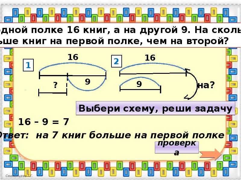 На выставке второклассники разместили свои рисунки в 4 ряда по 8 рисунков в каждом ряду