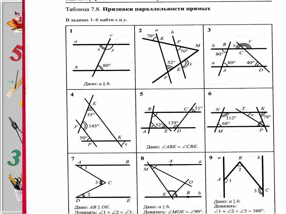 По чертежу найдите угол 1 если известно что в параллельно с угол