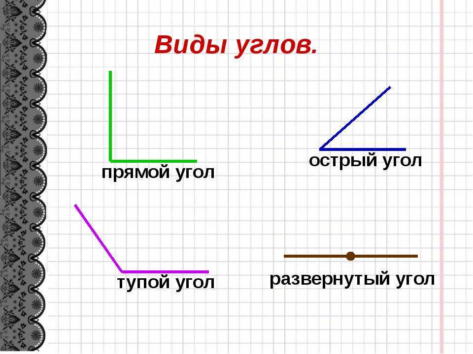 Запиши множество острых прямых и тупых углов многоугольников на рисунке