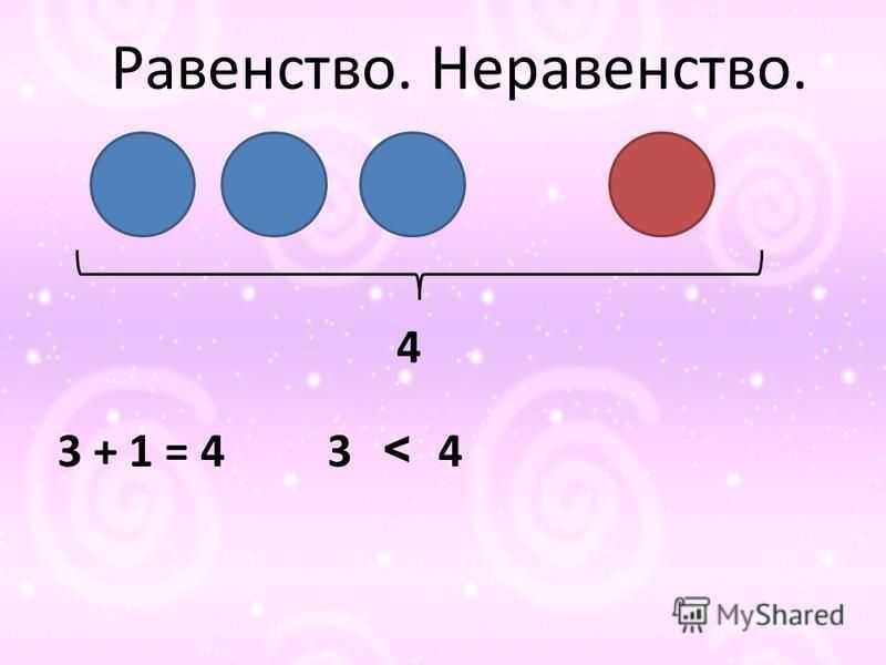 Равенства и неравенства презентация 2 класс