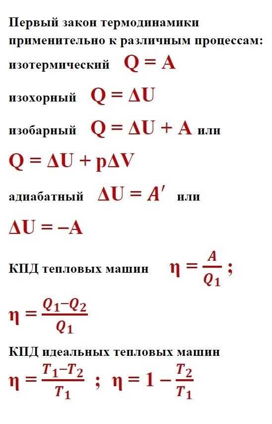 Формулы по физике за 7 класс презентация