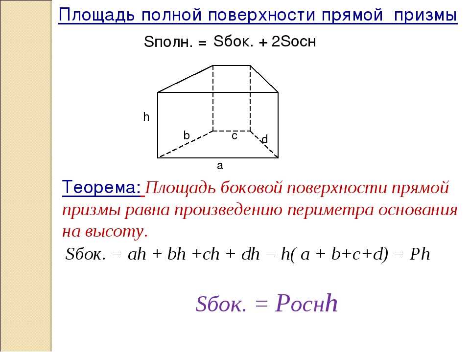 Найдите площадь боковой грани призмы. Формула нахождения площади боковой поверхности прямой Призмы. Площадь полной поверхности прямой Призмы формула. Прямая Призма площадь полной поверхности. Формула нахождения полной поверхности прямой Призмы.