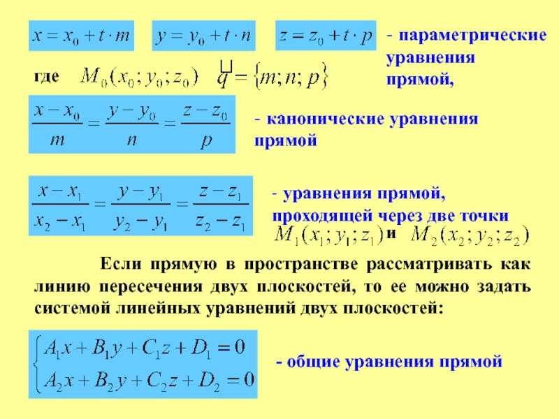 Составить уравнение прямой по рисунку