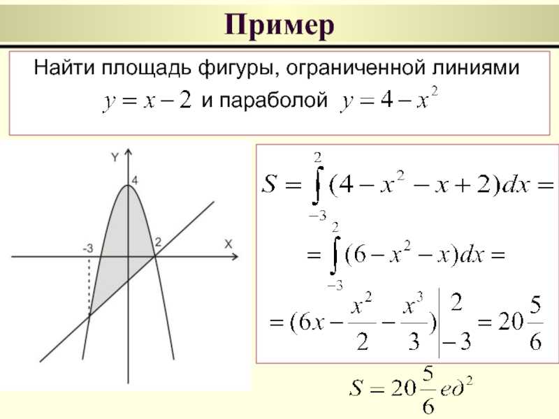 Найти площадь фигуры ограниченной данными линиями сделать чертеж