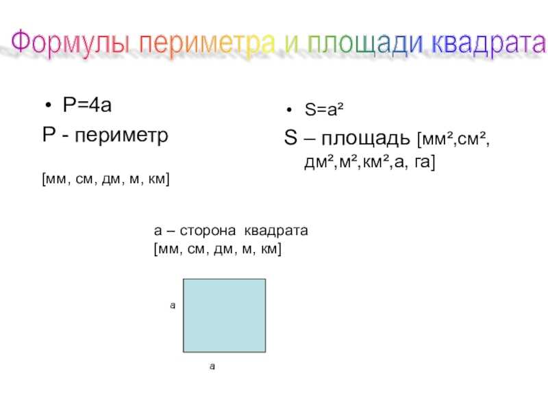 Как найти площадь и периметр 4 класс. Периметр квадрата формула. Площадь и периметр квадрата формула. Площадь квадрата в дм. Формулы периметра и площади.