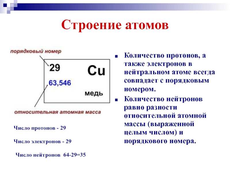 Характеристика цезия по плану 9 класс