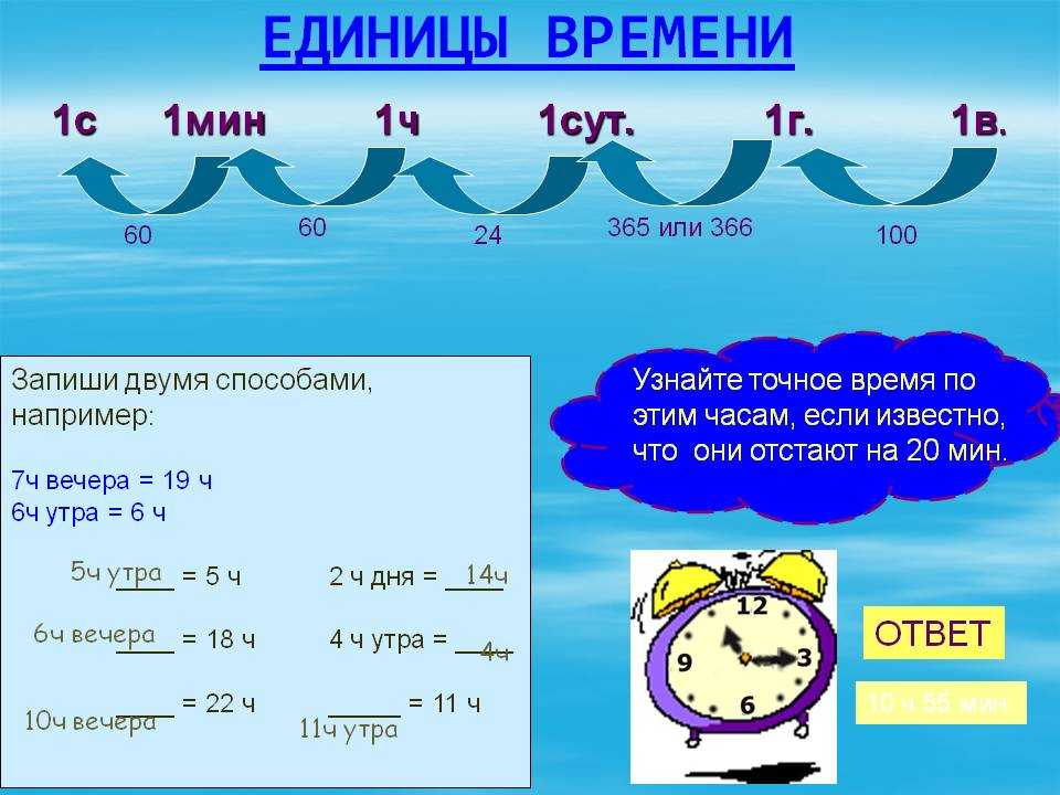 Презентация единицы измерения время