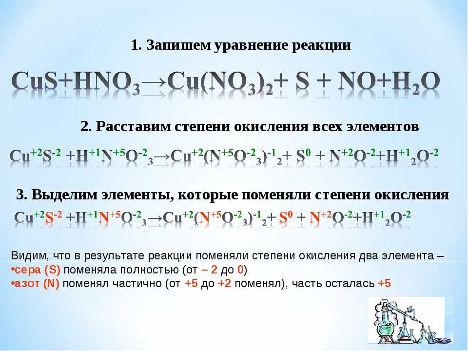 Даны схемы реакций cus hno3