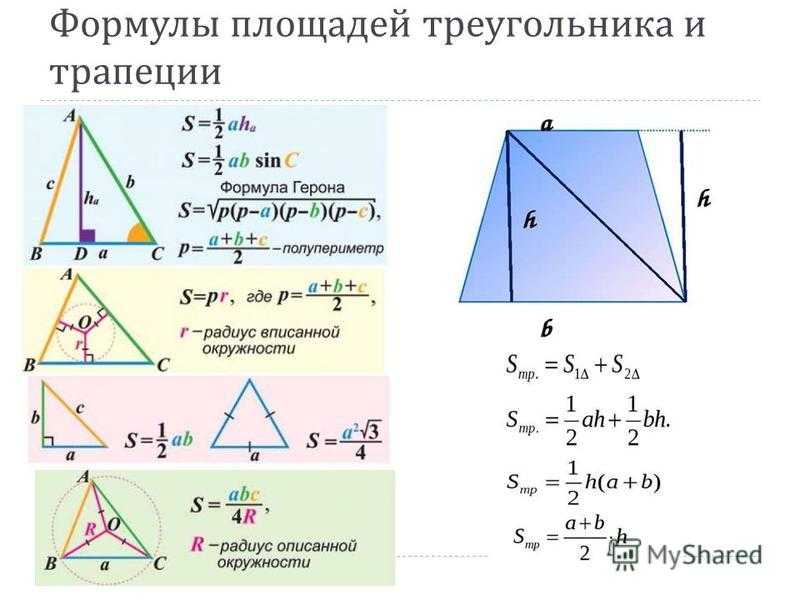 Геометрия план конспект урока 9 класс