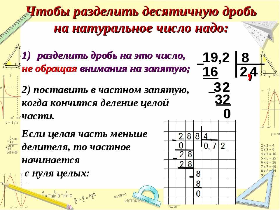 Правила деление десятичных дробей на натуральное. Деление десятичных дробей на натуральное число 5 класс. Дроби и деление натуральных чисел 5 класс. Деление десятичных дробей 5 кл алгоритм. Деление десятичных дробей на однозначное число.