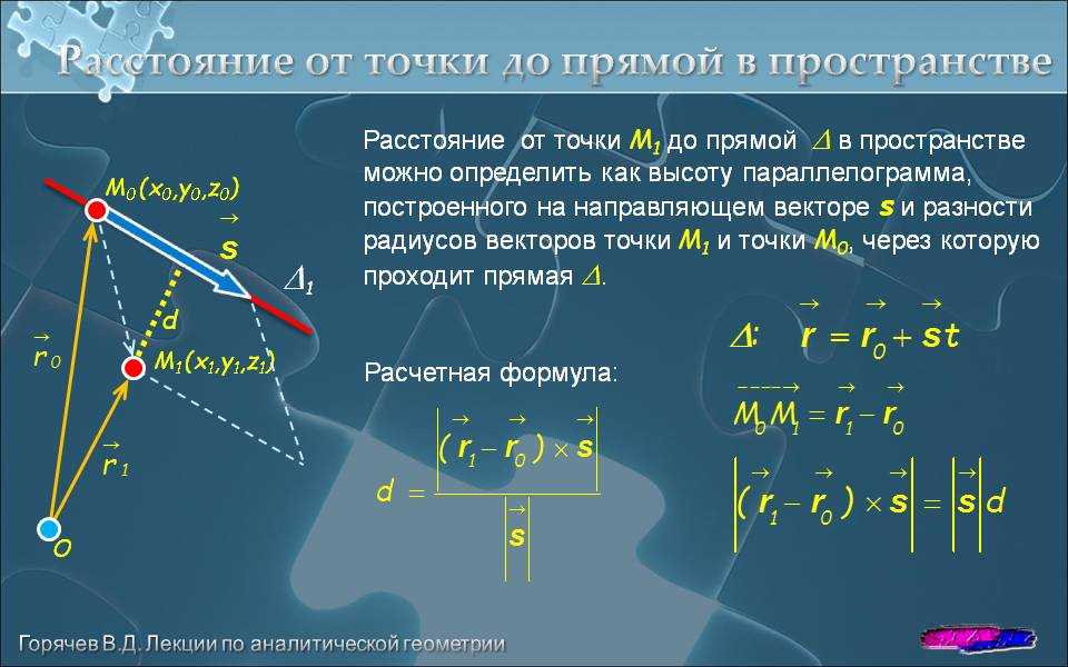 Расстояние от точки до прямой чертеж