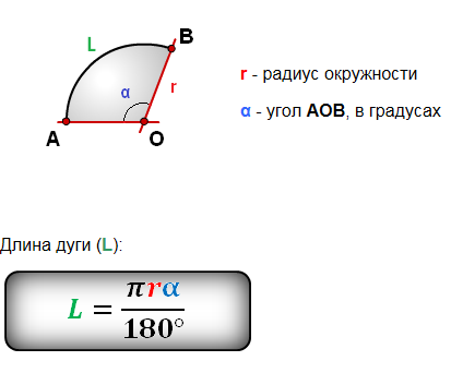Длина через радиус. Формула вычисления дуги. Длина дуги через радиус и угол. Найти длину дуги формула. Радиус через дугу.