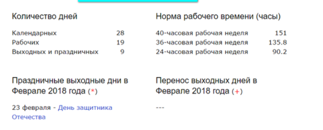 12 календарных дней это сколько. Календарные дни. Календарных дней или календарных дня. 14 Календарных дня или дней. 28 Календарных дня или дней.