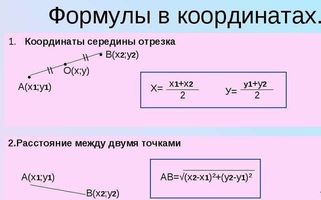 Координаты середины отрезка формула