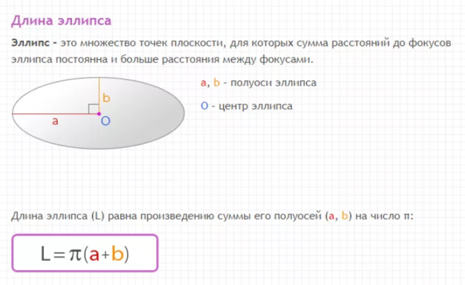 Формула круга калькулятор. Как вычислить длину окружности эллипса. Формула расчета длины овала. Длина эллипса формула. Формула расчета окружности овала.