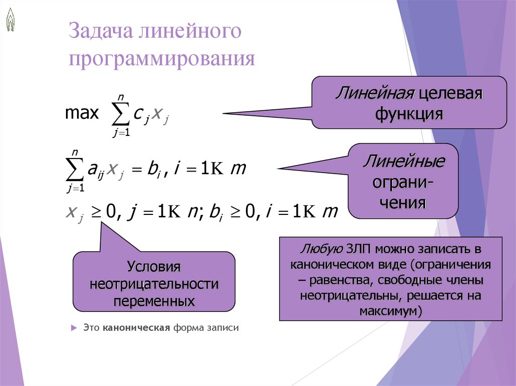 План задачи лп это